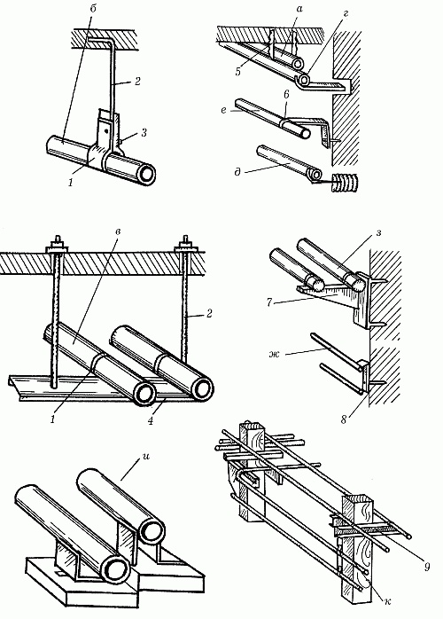 Иллюстрация к книге — Вода в доме и на участке [i_050.jpg]