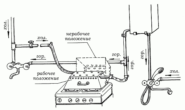 Иллюстрация к книге — Вода в доме и на участке [i_052.jpg]