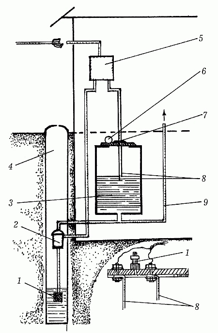 Иллюстрация к книге — Вода в доме и на участке [i_056.jpg]