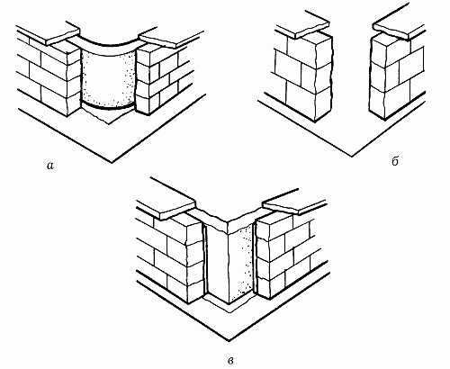 Иллюстрация к книге — Вода в доме и на участке [i_076.jpg]