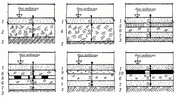 Иллюстрация к книге — Вода в доме и на участке [i_080.jpg]