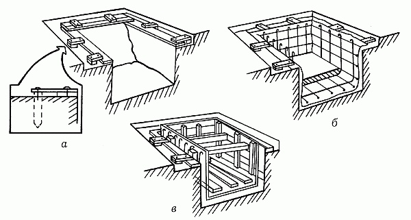 Иллюстрация к книге — Вода в доме и на участке [i_091.jpg]
