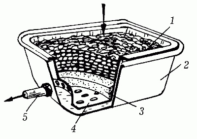 Иллюстрация к книге — Вода в доме и на участке [i_102.jpg]