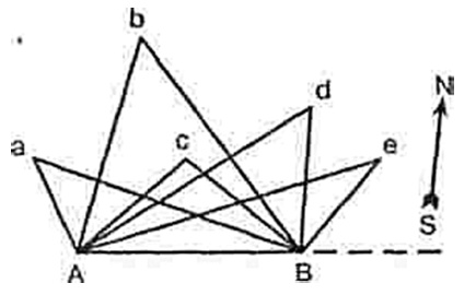 Иллюстрация к книге — Рефлексы головного мозга [i_002.jpg]