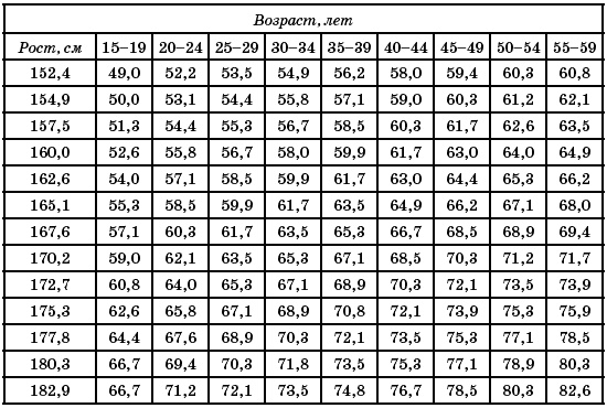Иллюстрация к книге — Йога для коррекции фигуры [Autogen_eBook_id1.jpg]