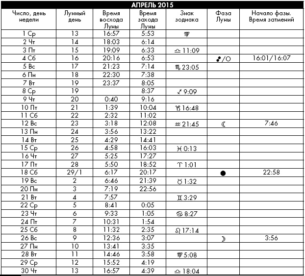 Иллюстрация к книге — Йога. Лучшие упражнения для каждого лунного дня. Сила Луны для здоровья и удачи [i_367.jpg]