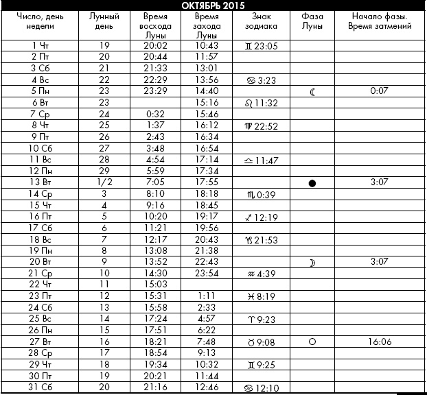 Иллюстрация к книге — Йога. Лучшие упражнения для каждого лунного дня. Сила Луны для здоровья и удачи [i_373.jpg]