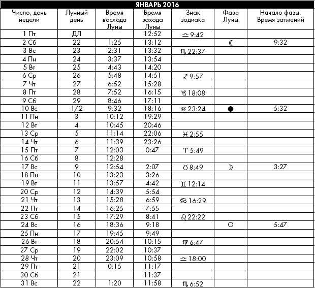 Иллюстрация к книге — Йога. Лучшие упражнения для каждого лунного дня. Сила Луны для здоровья и удачи [i_376.jpg]