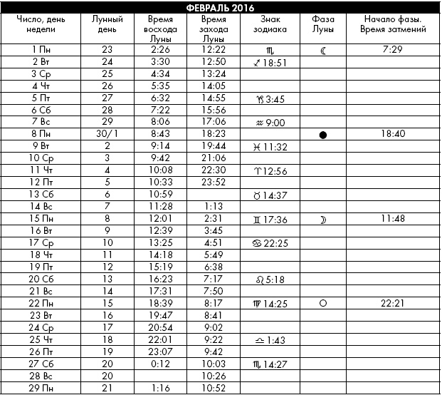 Иллюстрация к книге — Йога. Лучшие упражнения для каждого лунного дня. Сила Луны для здоровья и удачи [i_377.jpg]