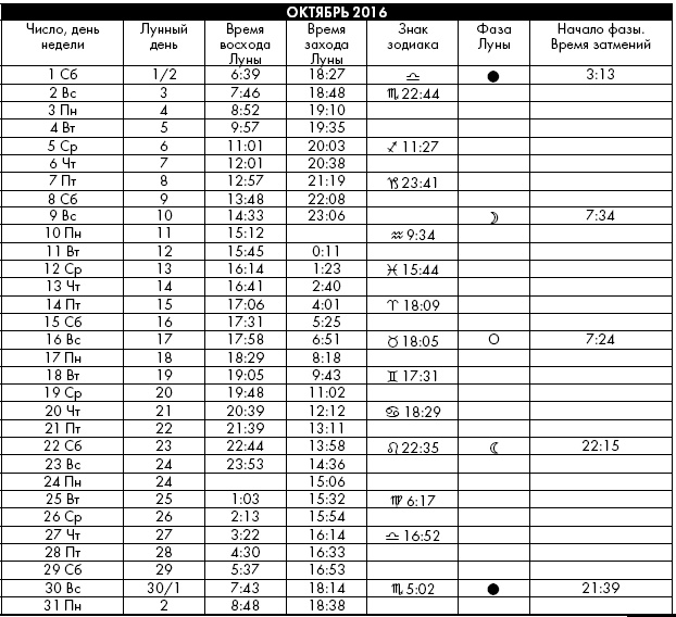 Иллюстрация к книге — Йога. Лучшие упражнения для каждого лунного дня. Сила Луны для здоровья и удачи [i_385.jpg]