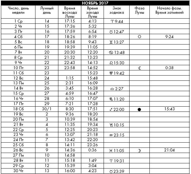 Иллюстрация к книге — Йога. Лучшие упражнения для каждого лунного дня. Сила Луны для здоровья и удачи [i_398.jpg]