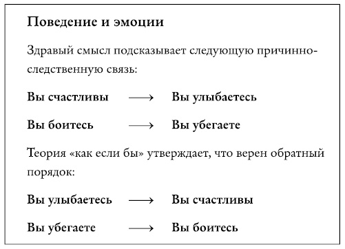 Иллюстрация к книге — Разорви шаблон! [i_006.jpg]