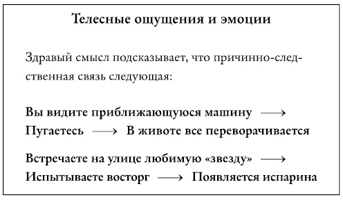 Иллюстрация к книге — Разорви шаблон! [i_010.jpg]