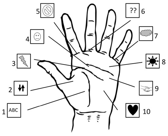 Иллюстрация к книге — Разорви шаблон! [i_014.jpg]