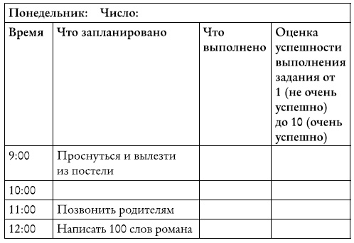 Иллюстрация к книге — Разорви шаблон! [i_019.jpg]