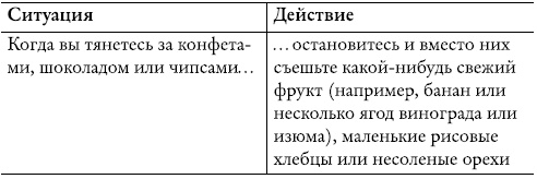 Иллюстрация к книге — Разорви шаблон! [i_021.jpg]