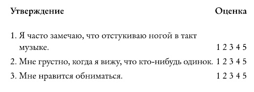 Иллюстрация к книге — Разорви шаблон! [i_030.jpg]