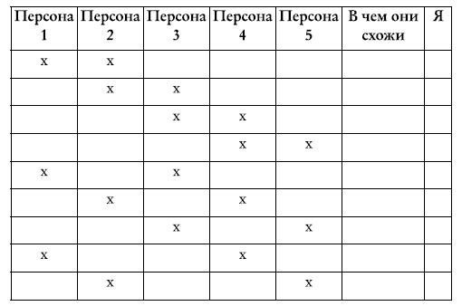 Иллюстрация к книге — Разорви шаблон! [i_035.jpg]