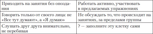 Иллюстрация к книге — Тренинги развития с подростками. Творчество, общение, самопознание [Autogen_eBook_id11.jpg]