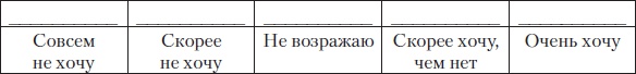 Иллюстрация к книге — Тренинги развития с подростками. Творчество, общение, самопознание [Autogen_eBook_id13.jpg]