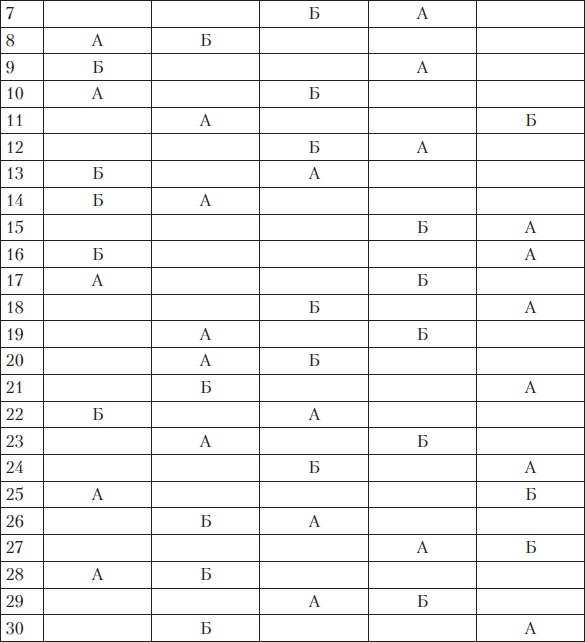 Иллюстрация к книге — Тренинги развития с подростками. Творчество, общение, самопознание [Autogen_eBook_id29.jpg]