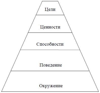 Иллюстрация к книге — Я ненавижу тебя - будь со мной! Преодоление кризиса в семье и в жизни [i_002.jpg]