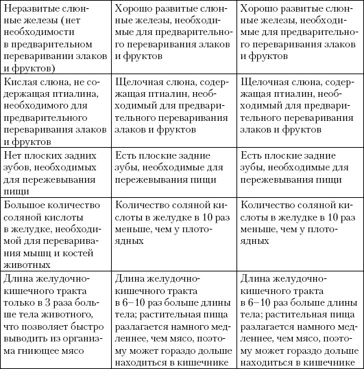 Иллюстрация к книге — Простая йога. Лучшие асаны [_02.jpg]