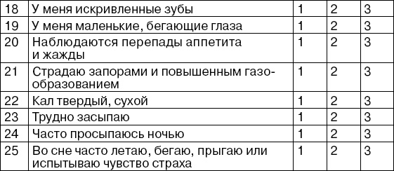 Иллюстрация к книге — Детская оздоровительная йога [i_015.jpg]