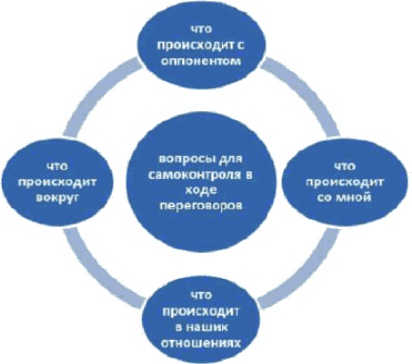 Иллюстрация к книге — Жесткие переговоры [_14.jpg]