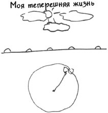 Иллюстрация к книге — Мышление наоборот [_4.jpg]