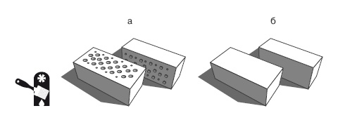 Иллюстрация к книге — Забор, ограда, калитка на дачном участке. Строим своими руками [i_003.jpg]