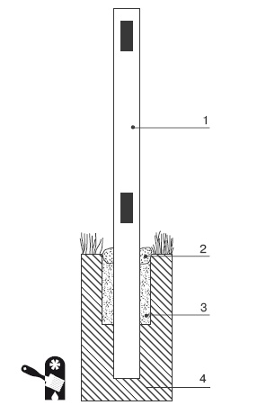 Иллюстрация к книге — Забор, ограда, калитка на дачном участке. Строим своими руками [i_015.jpg]