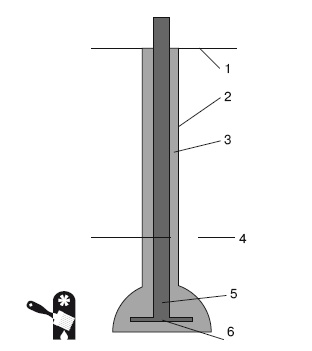 Иллюстрация к книге — Забор, ограда, калитка на дачном участке. Строим своими руками [i_018.jpg]