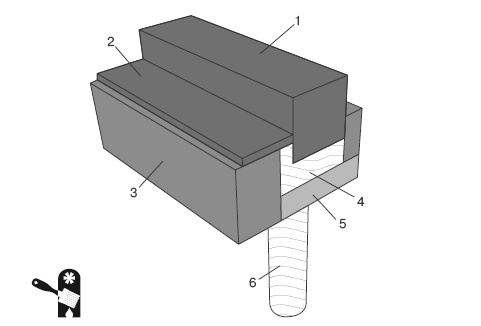 Иллюстрация к книге — Забор, ограда, калитка на дачном участке. Строим своими руками [i_027.jpg]