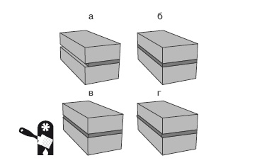 Иллюстрация к книге — Забор, ограда, калитка на дачном участке. Строим своими руками [i_068.jpg]