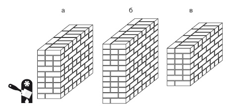 Иллюстрация к книге — Забор, ограда, калитка на дачном участке. Строим своими руками [i_075.jpg]