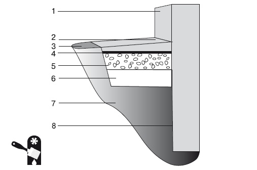 Иллюстрация к книге — Баня, сауна. Строим своими руками [i_023.jpg]
