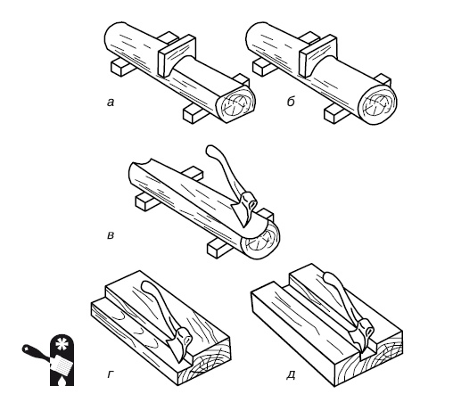 Иллюстрация к книге — Баня, сауна. Строим своими руками [i_026.jpg]