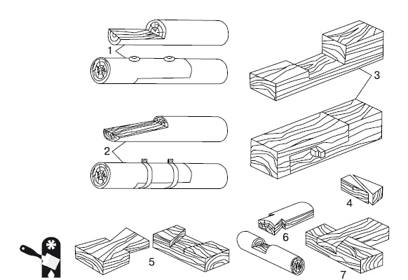 Иллюстрация к книге — Баня, сауна. Строим своими руками [i_027.jpg]