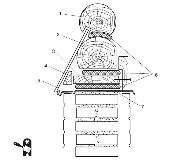 Иллюстрация к книге — Баня, сауна. Строим своими руками [i_028.jpg]