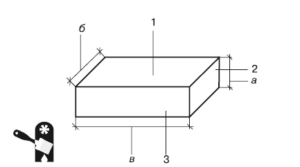 Иллюстрация к книге — Баня, сауна. Строим своими руками [i_032.jpg]