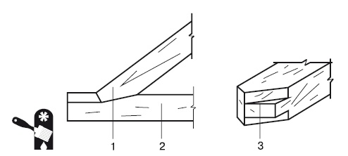Иллюстрация к книге — Баня, сауна. Строим своими руками [i_041.jpg]
