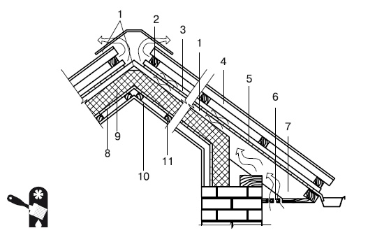 Иллюстрация к книге — Баня, сауна. Строим своими руками [i_045.jpg]