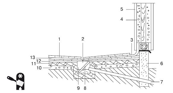 Иллюстрация к книге — Баня, сауна. Строим своими руками [i_047.jpg]