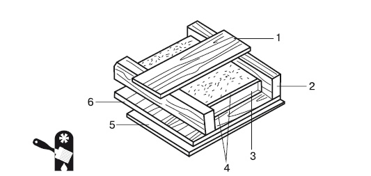 Иллюстрация к книге — Баня, сауна. Строим своими руками [i_054.jpg]