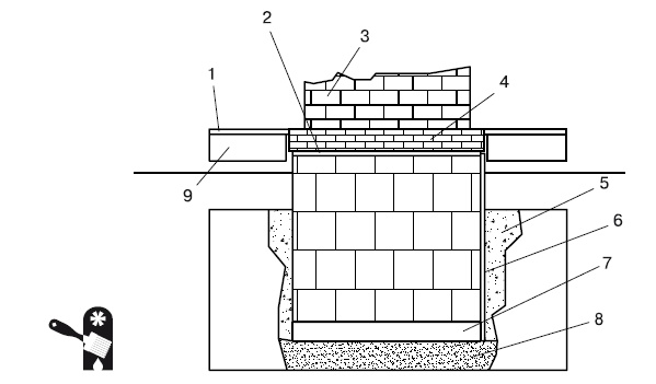 Иллюстрация к книге — Баня, сауна. Строим своими руками [i_058.jpg]