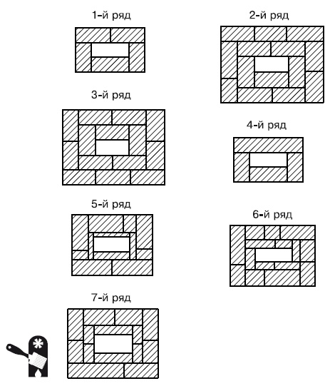 Иллюстрация к книге — Баня, сауна. Строим своими руками [i_062.jpg]