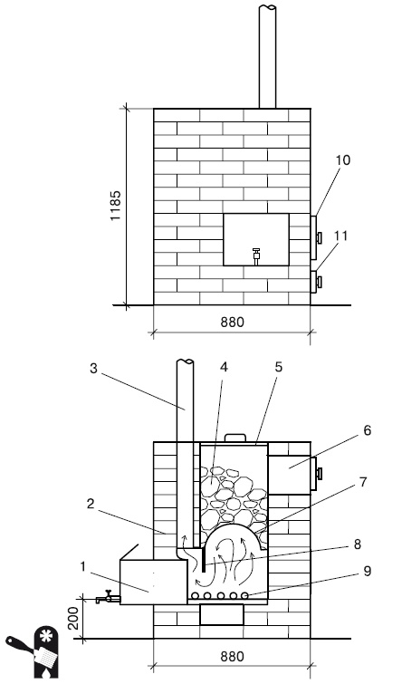 Иллюстрация к книге — Баня, сауна. Строим своими руками [i_069.jpg]
