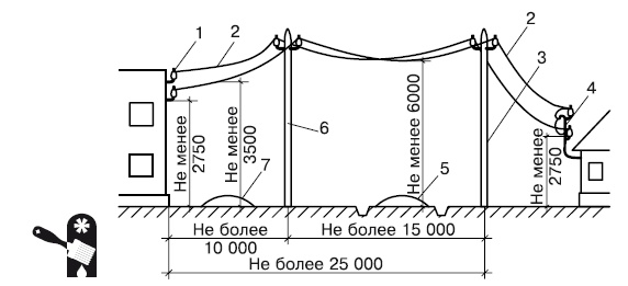 Иллюстрация к книге — Баня, сауна. Строим своими руками [i_080.jpg]