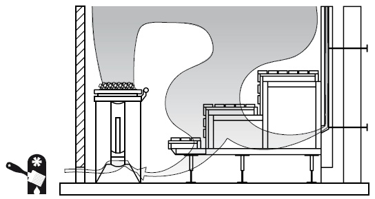Иллюстрация к книге — Баня, сауна. Строим своими руками [i_082.jpg]